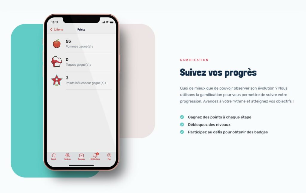 Case studies marketing digital - C' à ma portée