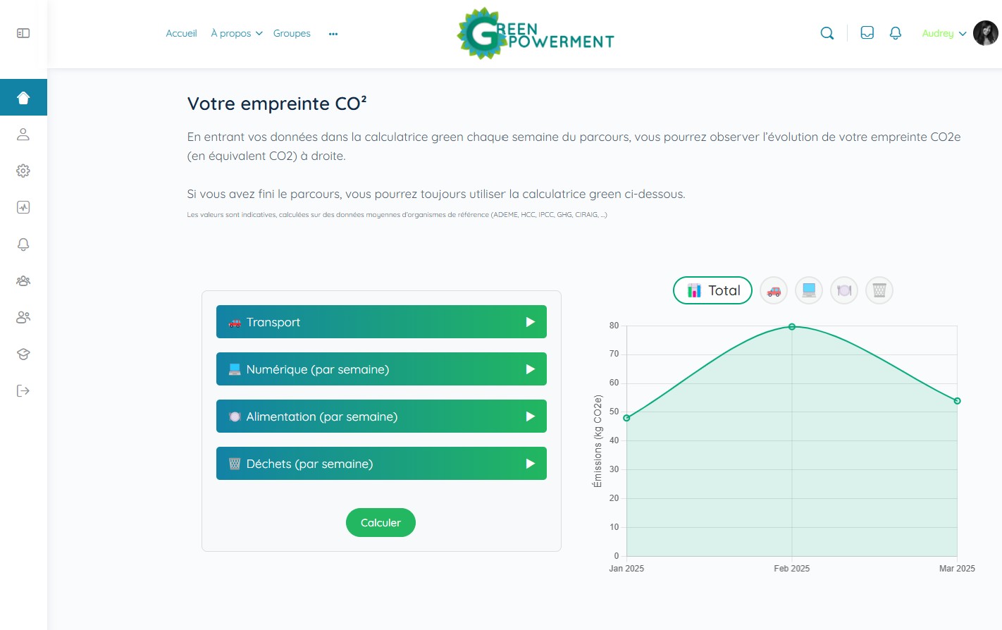 Calculateur CO2e Greenpowerment